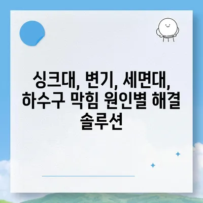 울산시 북구 강동동 하수구막힘 | 가격 | 비용 | 기름제거 | 싱크대 | 변기 | 세면대 | 역류 | 냄새차단 | 2024 후기