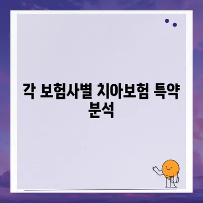 강원도 원주시 단구동 치아보험 가격 | 치과보험 | 추천 | 비교 | 에이스 | 라이나 | 가입조건 | 2024