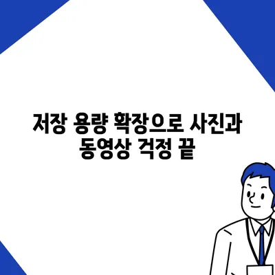 아이폰16 호환 외장형 하드 드라이브 | 저장 용량 확장