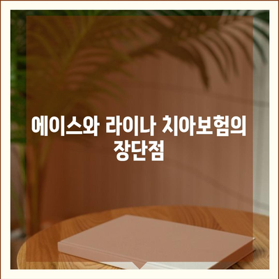 서울시 동작구 대방동 치아보험 가격 | 치과보험 | 추천 | 비교 | 에이스 | 라이나 | 가입조건 | 2024