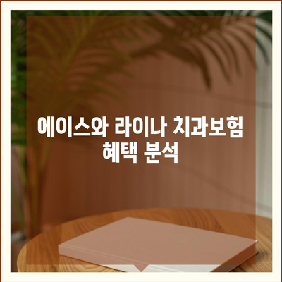 대구시 서구 평리1동 치아보험 가격 | 치과보험 | 추천 | 비교 | 에이스 | 라이나 | 가입조건 | 2024