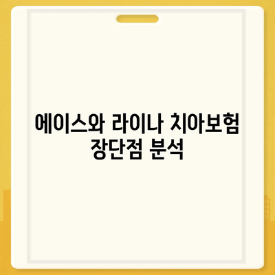 대구시 동구 동촌동 치아보험 가격 | 치과보험 | 추천 | 비교 | 에이스 | 라이나 | 가입조건 | 2024