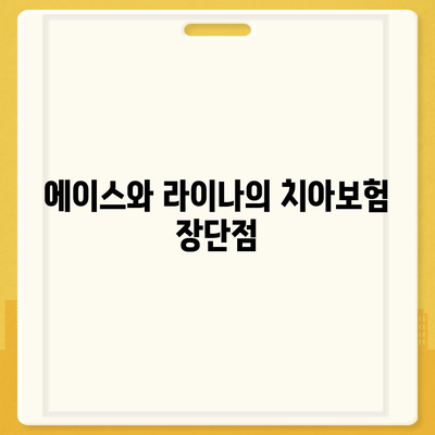 광주시 광산구 월곡2동 치아보험 가격 | 치과보험 | 추천 | 비교 | 에이스 | 라이나 | 가입조건 | 2024