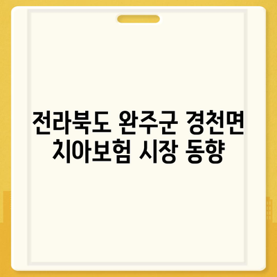 전라북도 완주군 경천면 치아보험 가격 | 치과보험 | 추천 | 비교 | 에이스 | 라이나 | 가입조건 | 2024