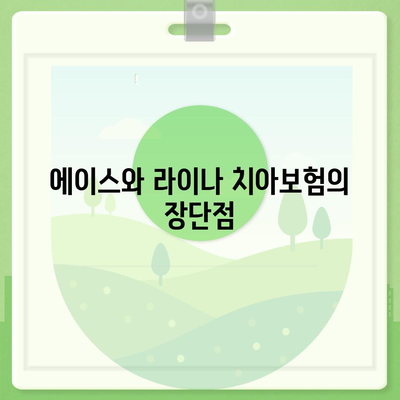 대구시 중구 성내3동 치아보험 가격 | 치과보험 | 추천 | 비교 | 에이스 | 라이나 | 가입조건 | 2024