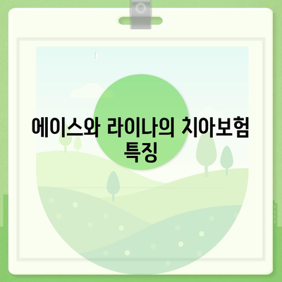 충청북도 청주시 서원구 성화동 치아보험 가격 | 치과보험 | 추천 | 비교 | 에이스 | 라이나 | 가입조건 | 2024