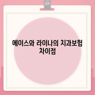 전라북도 고창군 신림면 치아보험 가격 | 치과보험 | 추천 | 비교 | 에이스 | 라이나 | 가입조건 | 2024