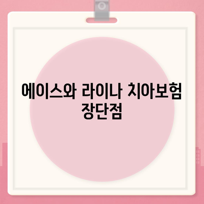 울산시 중구 다운동 치아보험 가격 | 치과보험 | 추천 | 비교 | 에이스 | 라이나 | 가입조건 | 2024