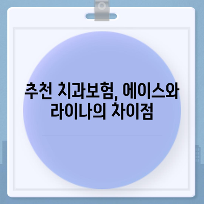 충청북도 진천군 진천읍 치아보험 가격 | 치과보험 | 추천 | 비교 | 에이스 | 라이나 | 가입조건 | 2024