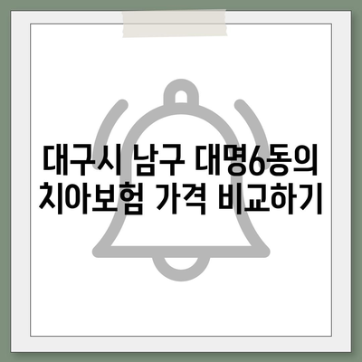 대구시 남구 대명6동 치아보험 가격 | 치과보험 | 추천 | 비교 | 에이스 | 라이나 | 가입조건 | 2024