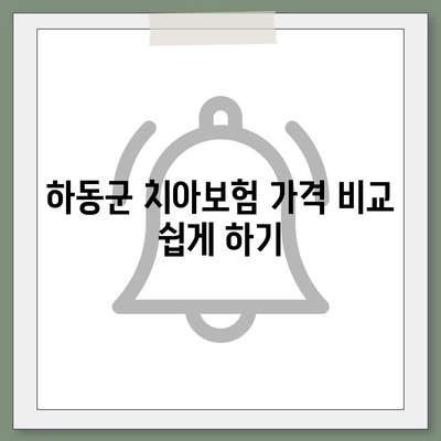 경상남도 하동군 적량면 치아보험 가격 | 치과보험 | 추천 | 비교 | 에이스 | 라이나 | 가입조건 | 2024