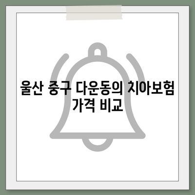 울산시 중구 다운동 치아보험 가격 | 치과보험 | 추천 | 비교 | 에이스 | 라이나 | 가입조건 | 2024