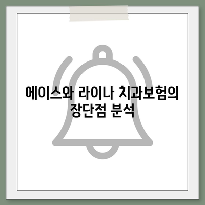 인천시 서구 가좌2동 치아보험 가격 | 치과보험 | 추천 | 비교 | 에이스 | 라이나 | 가입조건 | 2024