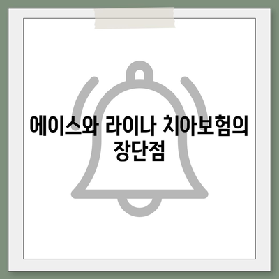 광주시 광산구 평동 치아보험 가격 | 치과보험 | 추천 | 비교 | 에이스 | 라이나 | 가입조건 | 2024