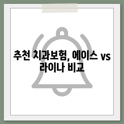 전라남도 광양시 다압면 치아보험 가격 | 치과보험 | 추천 | 비교 | 에이스 | 라이나 | 가입조건 | 2024