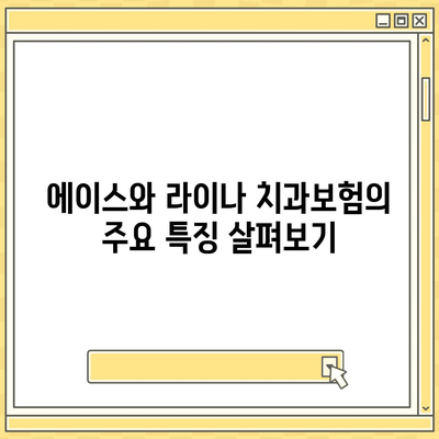 대구시 중구 대봉2동 치아보험 가격 | 치과보험 | 추천 | 비교 | 에이스 | 라이나 | 가입조건 | 2024