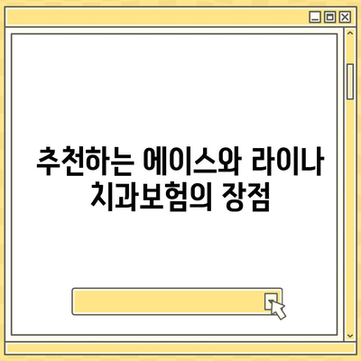 부산시 북구 화명3동 치아보험 가격 | 치과보험 | 추천 | 비교 | 에이스 | 라이나 | 가입조건 | 2024