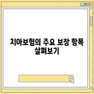 치과 진료비 부담 줄이는 치아보험