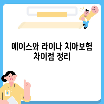 전라북도 부안군 행안면 치아보험 가격 | 치과보험 | 추천 | 비교 | 에이스 | 라이나 | 가입조건 | 2024