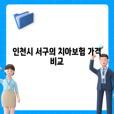 인천시 서구 검암경서동 치아보험 가격 | 치과보험 | 추천 | 비교 | 에이스 | 라이나 | 가입조건 | 2024