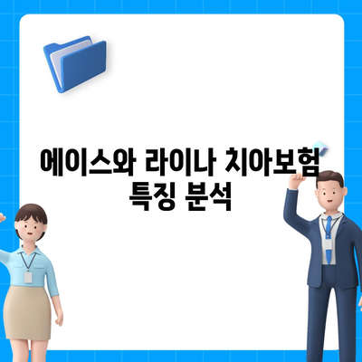 강원도 원주시 무실동 치아보험 가격 | 치과보험 | 추천 | 비교 | 에이스 | 라이나 | 가입조건 | 2024