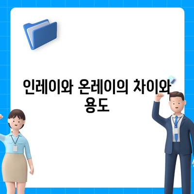 치과 보철의 종류에 대해 알아보기