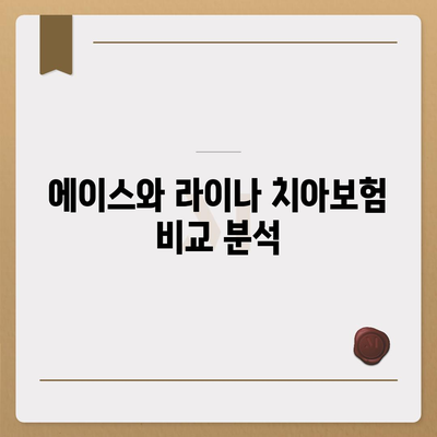 인천시 동구 금창동 치아보험 가격 | 치과보험 | 추천 | 비교 | 에이스 | 라이나 | 가입조건 | 2024