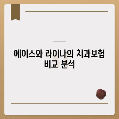 광주시 북구 건국동 치아보험 가격 | 치과보험 | 추천 | 비교 | 에이스 | 라이나 | 가입조건 | 2024