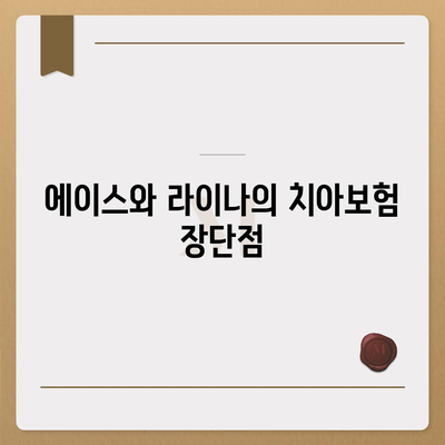 인천시 강화군 선원면 치아보험 가격 | 치과보험 | 추천 | 비교 | 에이스 | 라이나 | 가입조건 | 2024