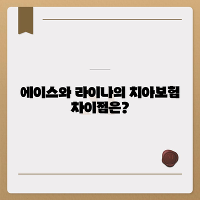 대전시 동구 용운동 치아보험 가격 | 치과보험 | 추천 | 비교 | 에이스 | 라이나 | 가입조건 | 2024