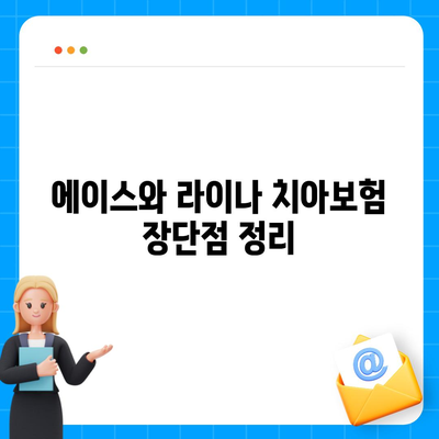 서울시 송파구 송파1동 치아보험 가격 | 치과보험 | 추천 | 비교 | 에이스 | 라이나 | 가입조건 | 2024