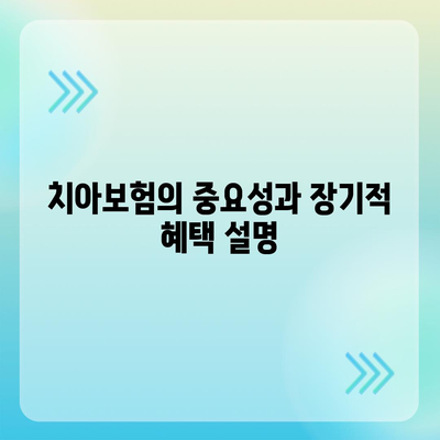 대구시 달서구 두류1·2동 치아보험 가격 | 치과보험 | 추천 | 비교 | 에이스 | 라이나 | 가입조건 | 2024