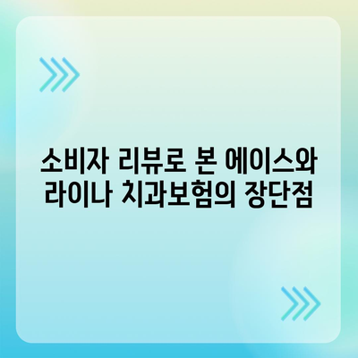 울산시 울주군 웅촌면 치아보험 가격 | 치과보험 | 추천 | 비교 | 에이스 | 라이나 | 가입조건 | 2024