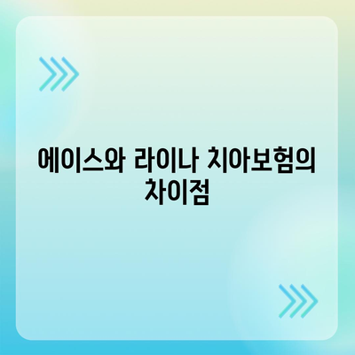 충청북도 영동군 양강면 치아보험 가격 | 치과보험 | 추천 | 비교 | 에이스 | 라이나 | 가입조건 | 2024