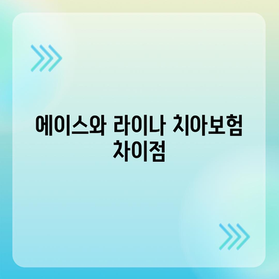 충청남도 당진시 신평면 치아보험 가격 | 치과보험 | 추천 | 비교 | 에이스 | 라이나 | 가입조건 | 2024