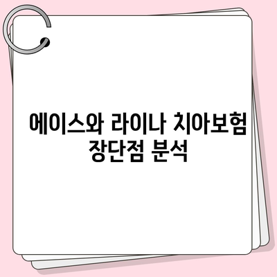 울산시 북구 효문동 치아보험 가격 | 치과보험 | 추천 | 비교 | 에이스 | 라이나 | 가입조건 | 2024