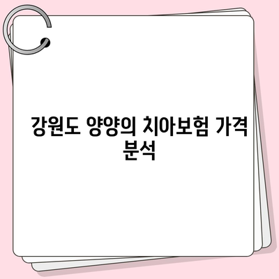 강원도 양양군 양양읍 치아보험 가격 | 치과보험 | 추천 | 비교 | 에이스 | 라이나 | 가입조건 | 2024