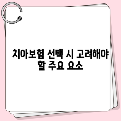 광주시 남구 월산5동 치아보험 가격 | 치과보험 | 추천 | 비교 | 에이스 | 라이나 | 가입조건 | 2024