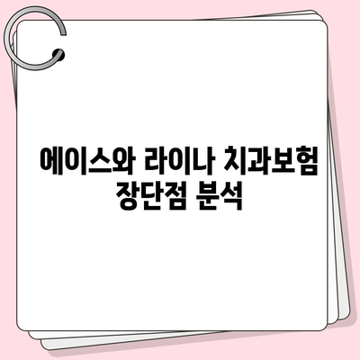 충청남도 당진시 신평면 치아보험 가격 | 치과보험 | 추천 | 비교 | 에이스 | 라이나 | 가입조건 | 2024