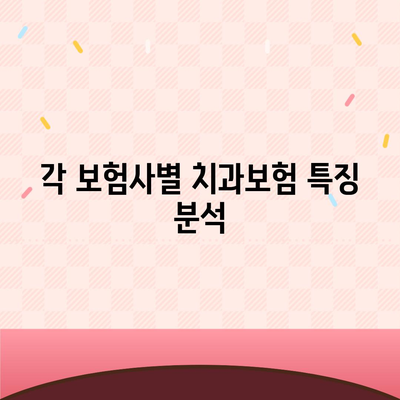 충청남도 홍성군 금마면 치아보험 가격 | 치과보험 | 추천 | 비교 | 에이스 | 라이나 | 가입조건 | 2024