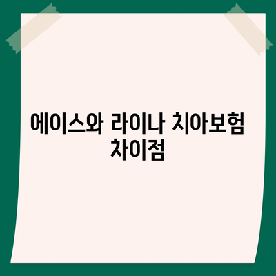 울산시 울주군 온양읍 치아보험 가격 | 치과보험 | 추천 | 비교 | 에이스 | 라이나 | 가입조건 | 2024