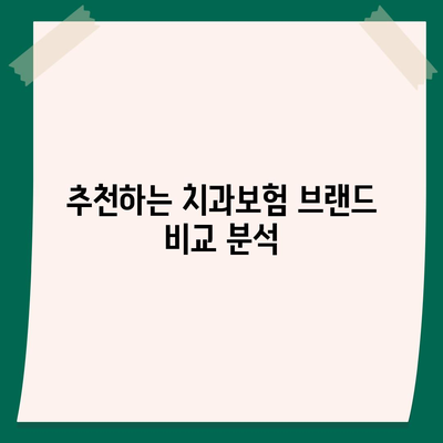 서울시 송파구 송파1동 치아보험 가격 | 치과보험 | 추천 | 비교 | 에이스 | 라이나 | 가입조건 | 2024