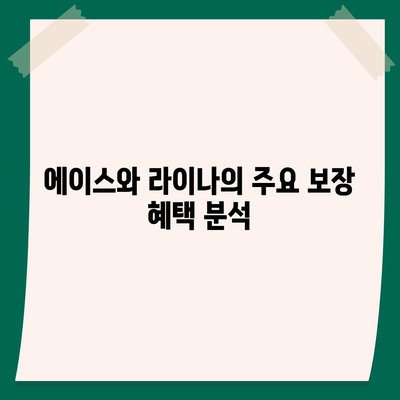 경기도 안성시 죽산면 치아보험 가격 | 치과보험 | 추천 | 비교 | 에이스 | 라이나 | 가입조건 | 2024