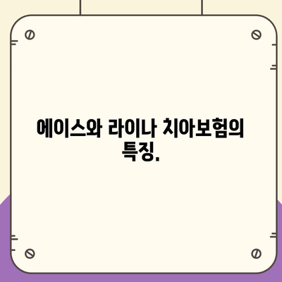 대전시 중구 산성동 치아보험 가격 | 치과보험 | 추천 | 비교 | 에이스 | 라이나 | 가입조건 | 2024