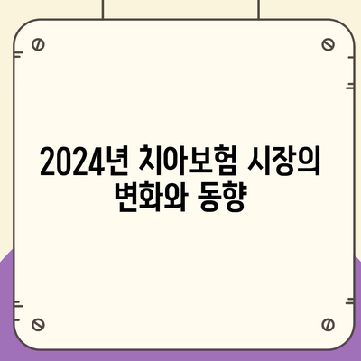 경상남도 진주시 지수면 치아보험 가격 | 치과보험 | 추천 | 비교 | 에이스 | 라이나 | 가입조건 | 2024