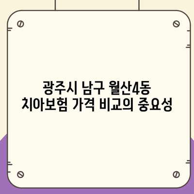 광주시 남구 월산4동 치아보험 가격 | 치과보험 | 추천 | 비교 | 에이스 | 라이나 | 가입조건 | 2024