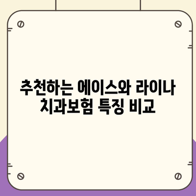 경상남도 김해시 내외동 치아보험 가격 | 치과보험 | 추천 | 비교 | 에이스 | 라이나 | 가입조건 | 2024