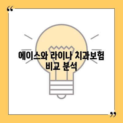 경상북도 의성군 의성읍 치아보험 가격 | 치과보험 | 추천 | 비교 | 에이스 | 라이나 | 가입조건 | 2024