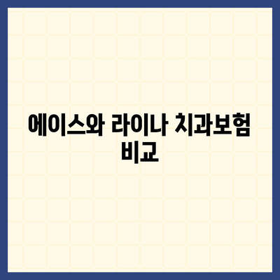 충청북도 청주시 상당구 금천동 치아보험 가격 | 치과보험 | 추천 | 비교 | 에이스 | 라이나 | 가입조건 | 2024