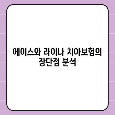 경상북도 울진군 기성면 치아보험 가격 | 치과보험 | 추천 | 비교 | 에이스 | 라이나 | 가입조건 | 2024